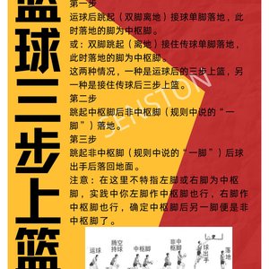初学者如何通过智能计分快速上手篮球:掌握高效训练策略